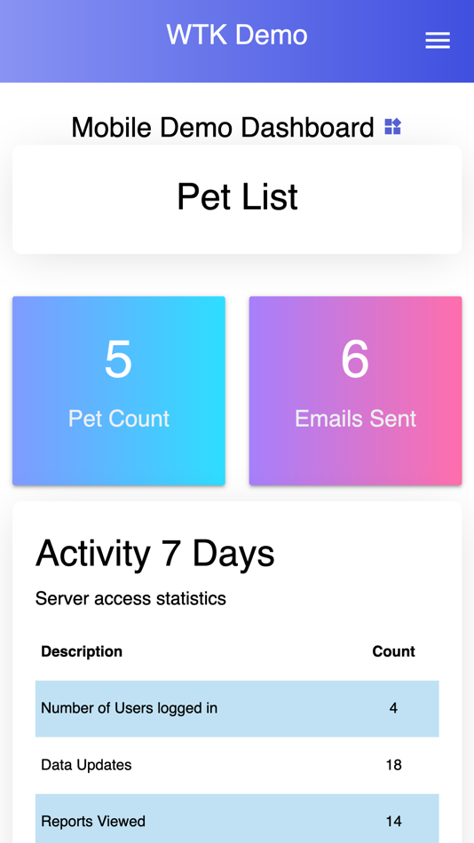 #2. Wizard's Toolkit Demo App (iOS) Podle: Alec Sherman