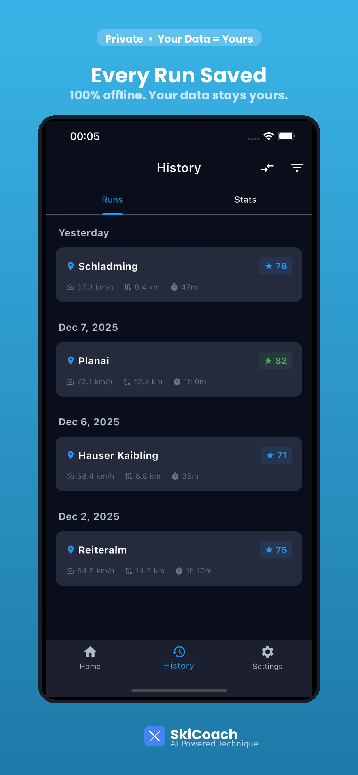 SkiCoach – AI Ski Coaching screenshot 5