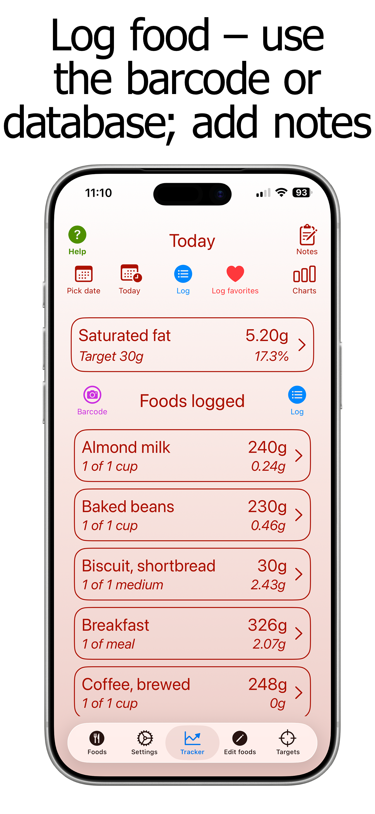 Saturated Fat Counter Tracker