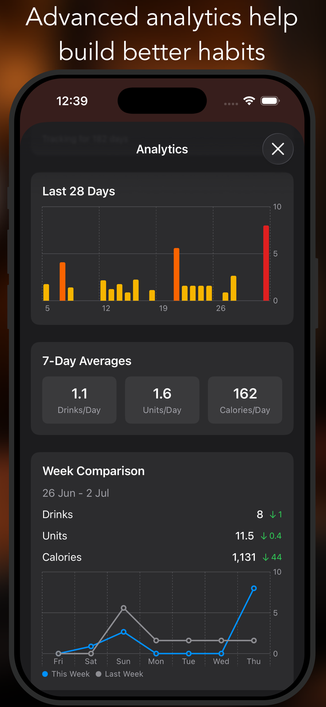 AlcoTap screenshot 5