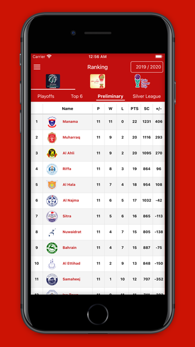 Bahrain Basketball Association Screenshot