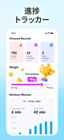 Dancebit 自宅トレーニングで痩せるフィットネス のスクリーンショット