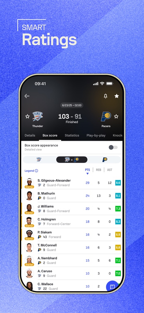 Sofascore: Live Sports Scores - Smart Statistical Ratings