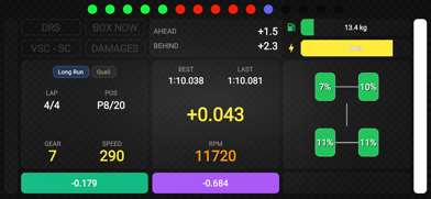 AI Race Engineer Screenshot 1 of 9