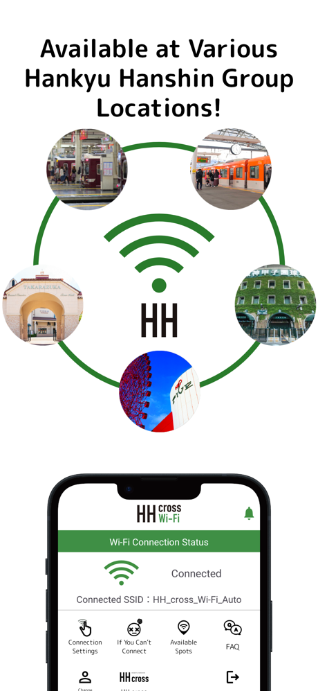 HH cross Wi-Fi AutoConnect screenshot 1
