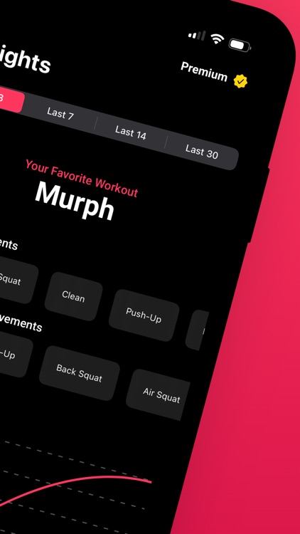 Workout Tracker: Outperform