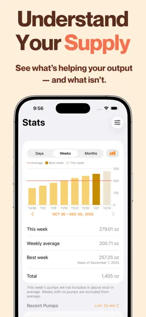Pump Log® - Track Breast Milk screenshot 2