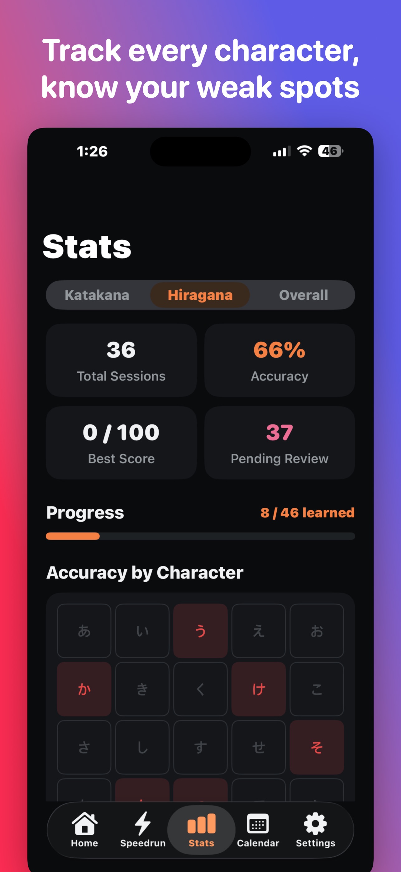 Screenshot 2 of KanaTap — Japanese with Games