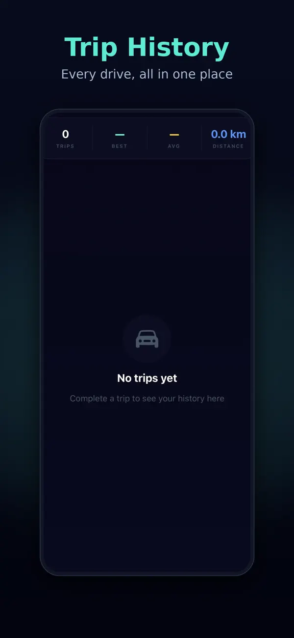 Screenshot #2 pour Voreios