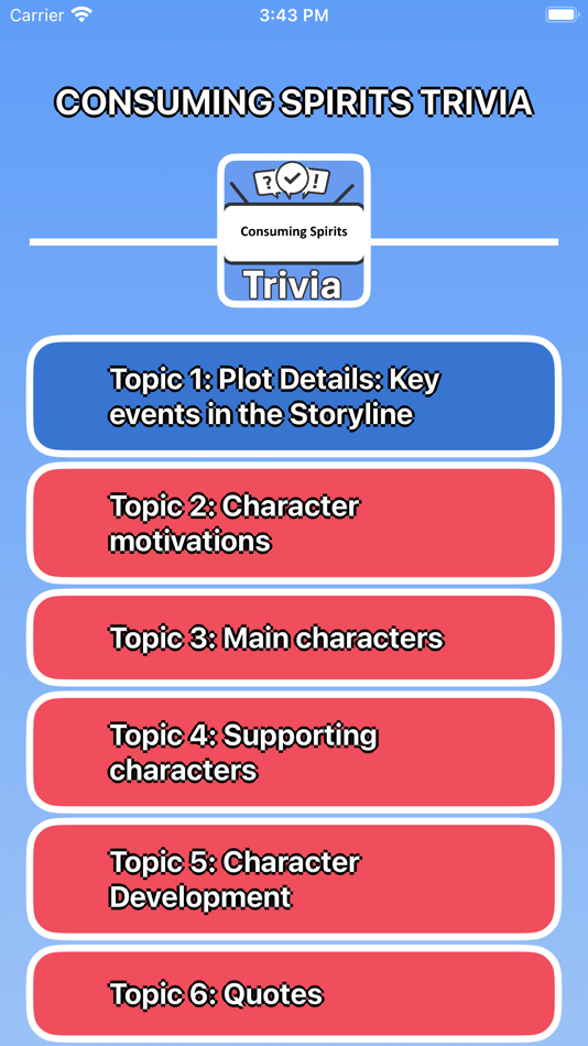 #1. Consuming Spirits Trivia (iOS) 由: Martin Tseng