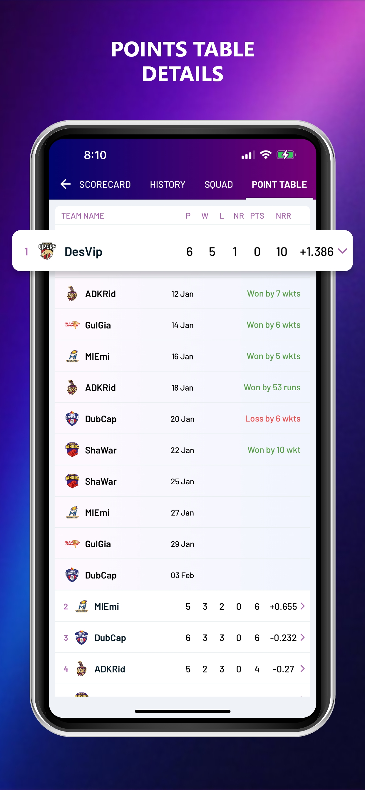 Diamond Exchange Live Line