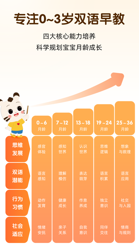 #1. 小斑斑 (iOS) 由: Beijing Yuanli Science and Technology Co., Ltd.