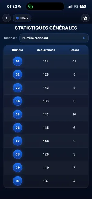 Loto Analyse screenshot 3