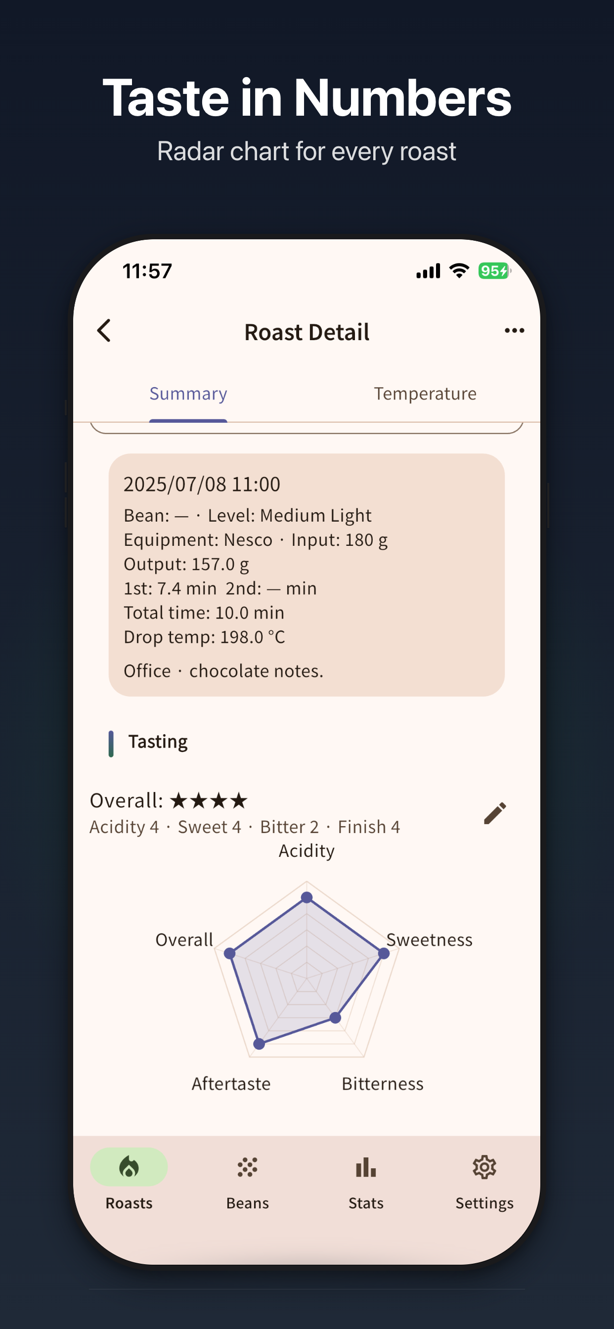 Roast Book screenshot 3