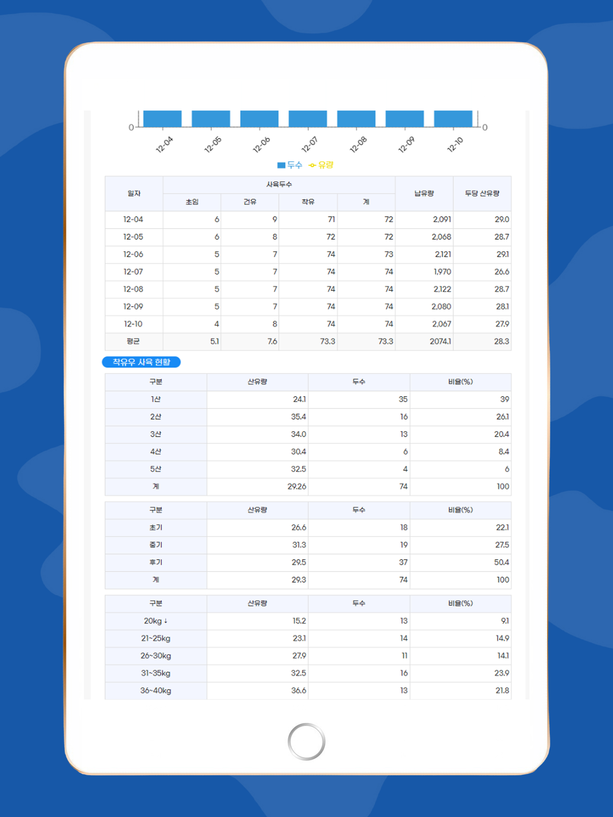 스마트 낙농단지 screenshot 7