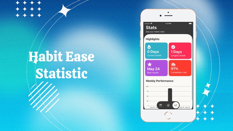 Habit Ease Statistic screenshot-3