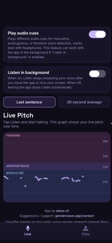 Genderwave Screenshot 1 of 3