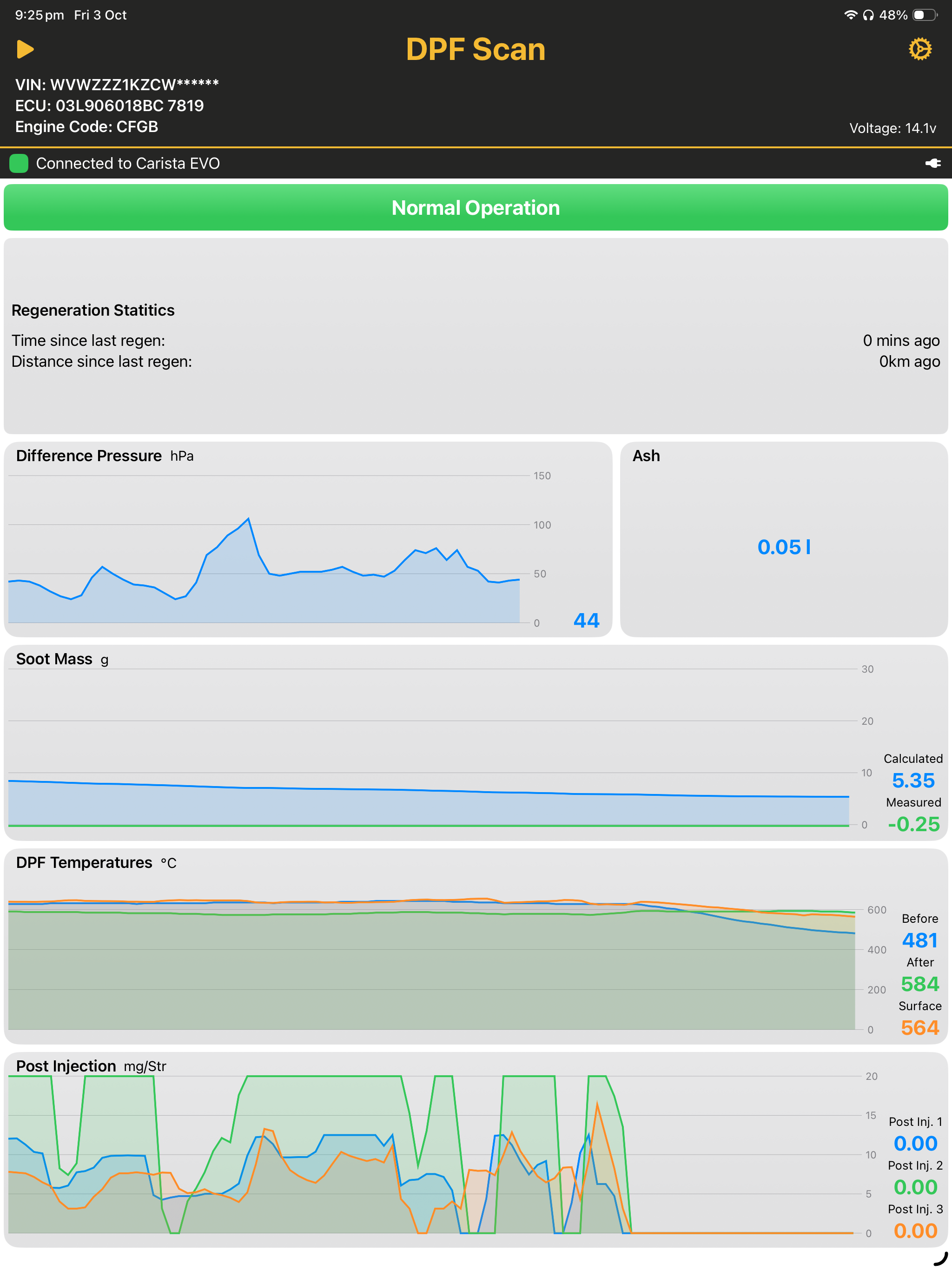 DPF Scan for VAG