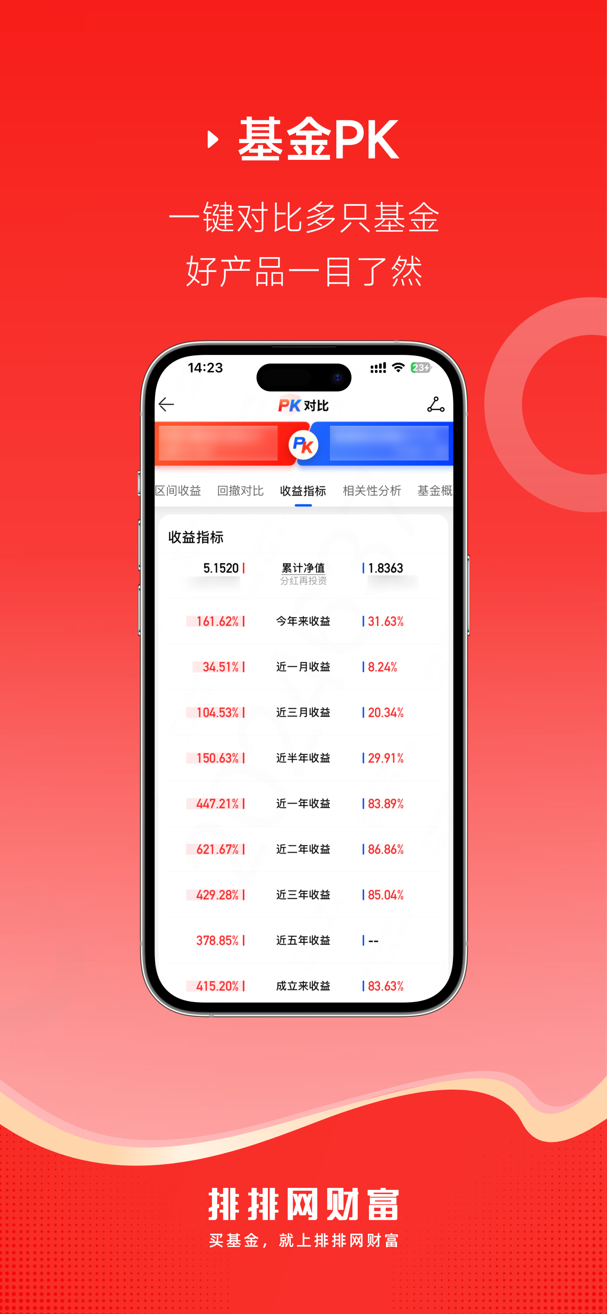 排排网财富-专业私募基金投资理财服务平台 screenshot 7
