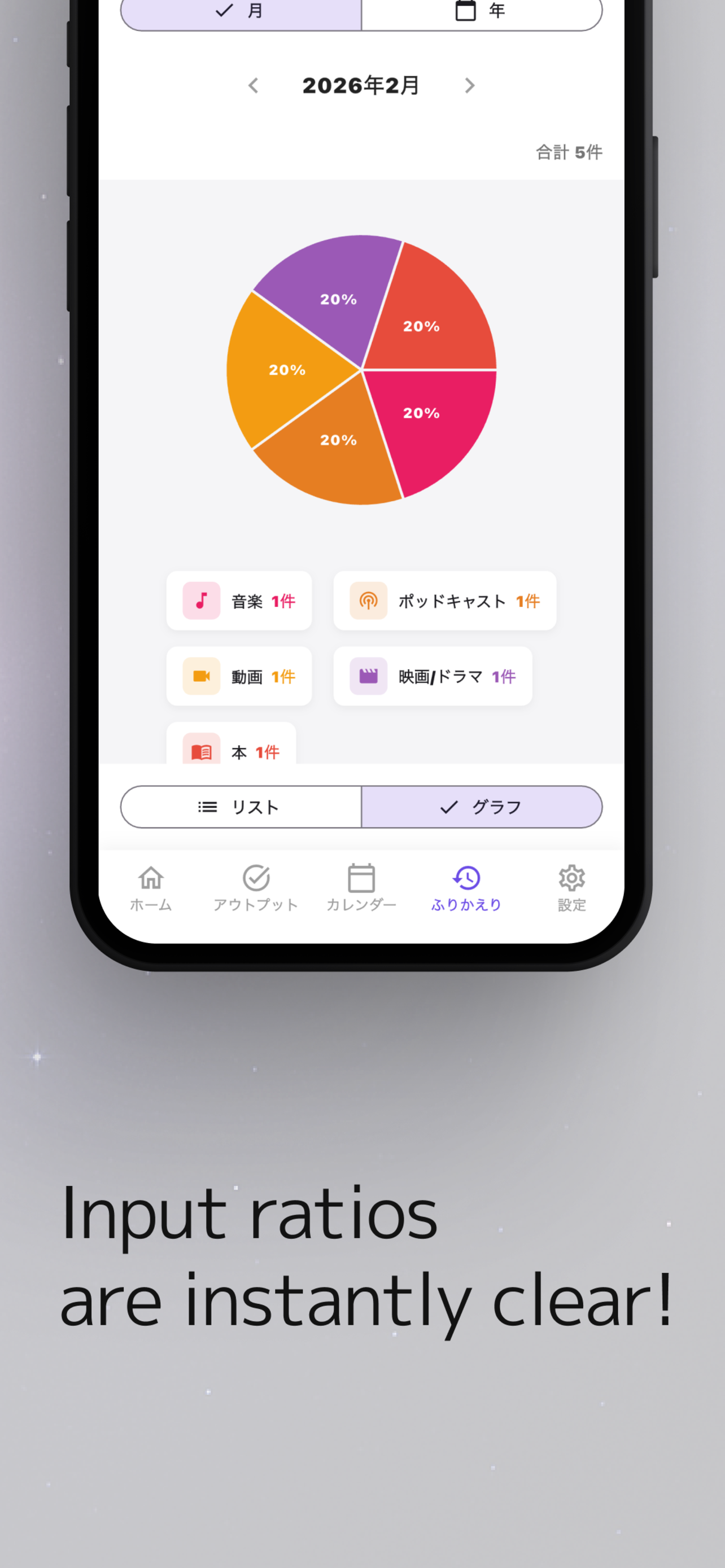 NewPractice