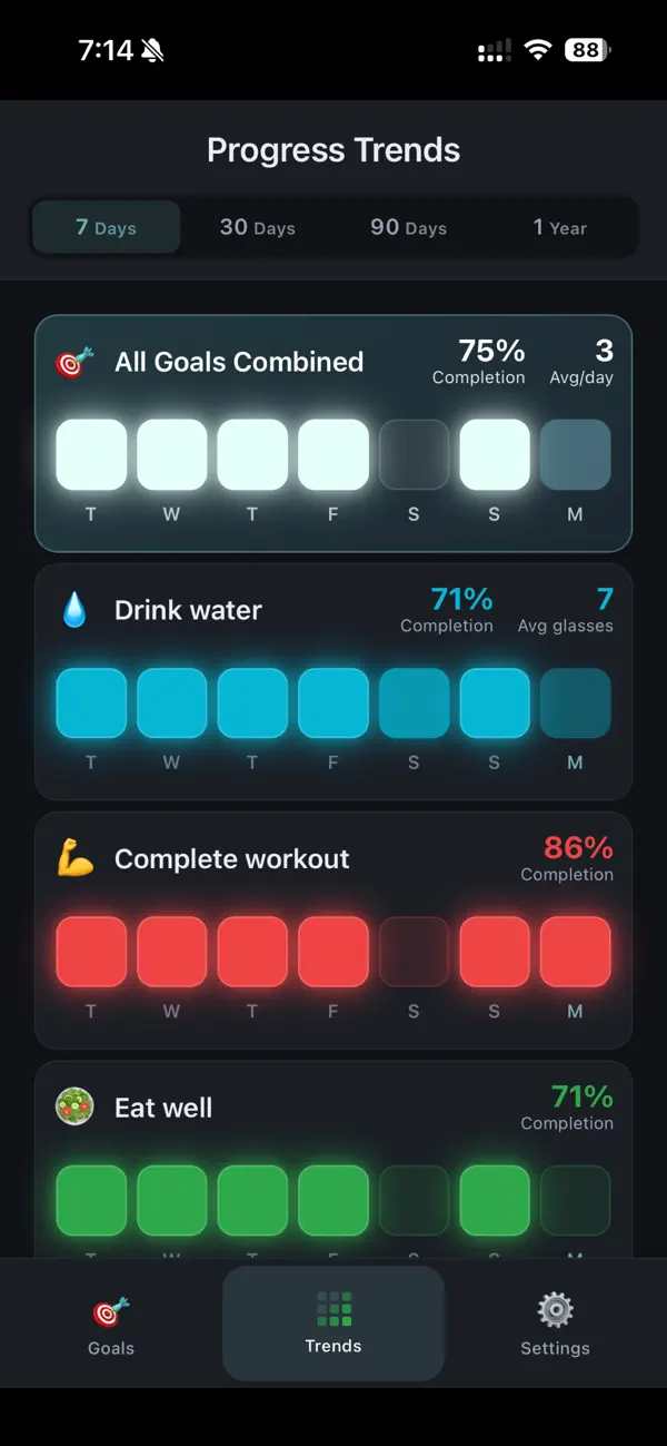 Screenshot #2 pour Daily Quad