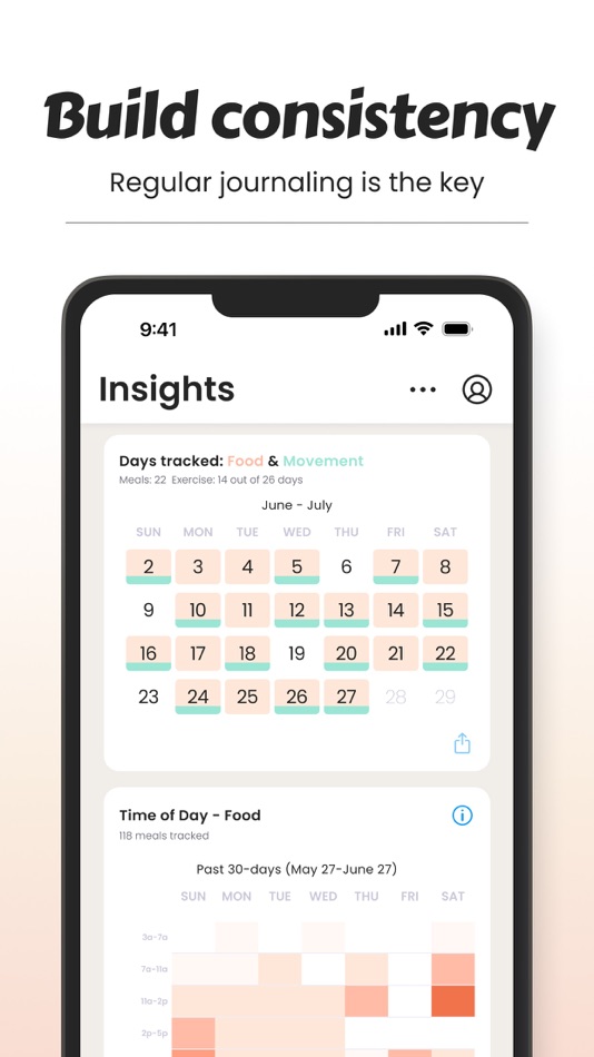 #8. AteMate Food Journal (Ate) (iOS) By: Piqniq Inc.