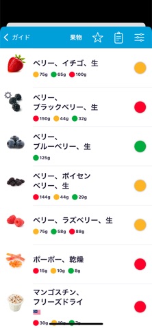 Monash FODMAP Diet のスクリーンショット