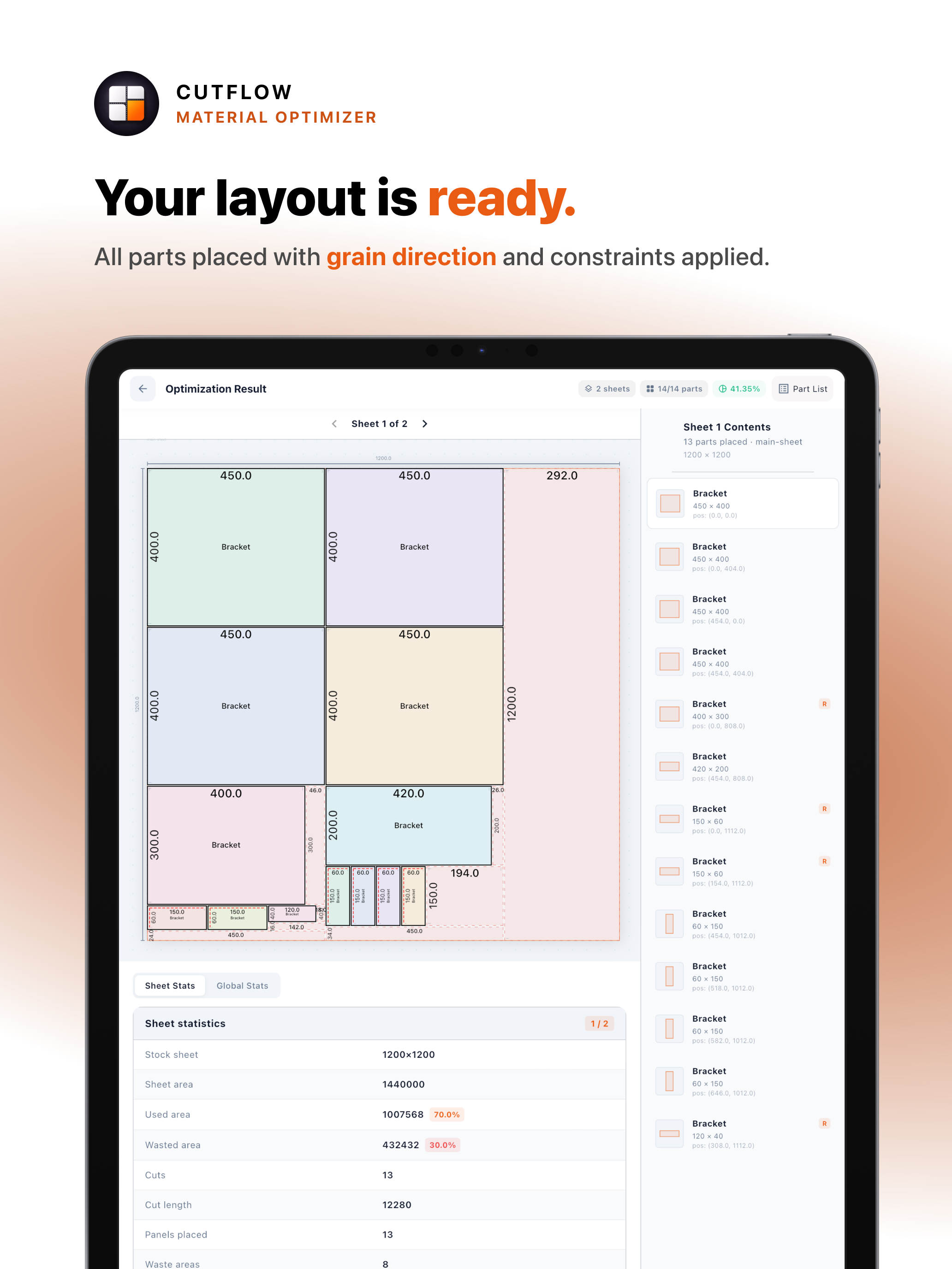 CutFlow: Cut List Optimizer