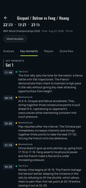 Badminton Tactics: Pro Matches screenshot 3