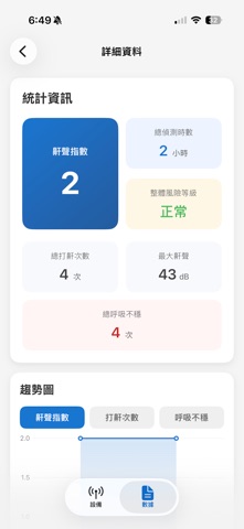Sleep Breathing Analysis Screenshot 2 of 6