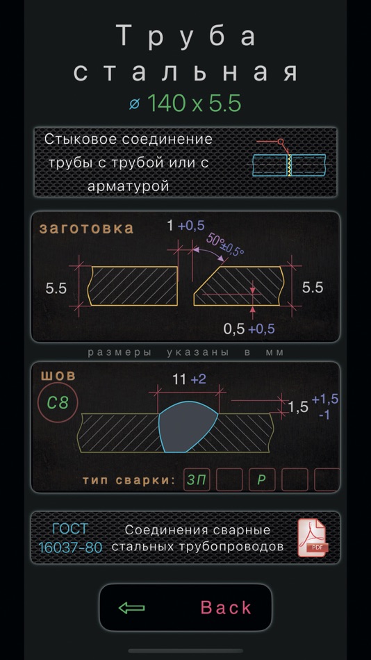 #4. ВиК-СТк (iOS) 由: Aleksei Shiyan