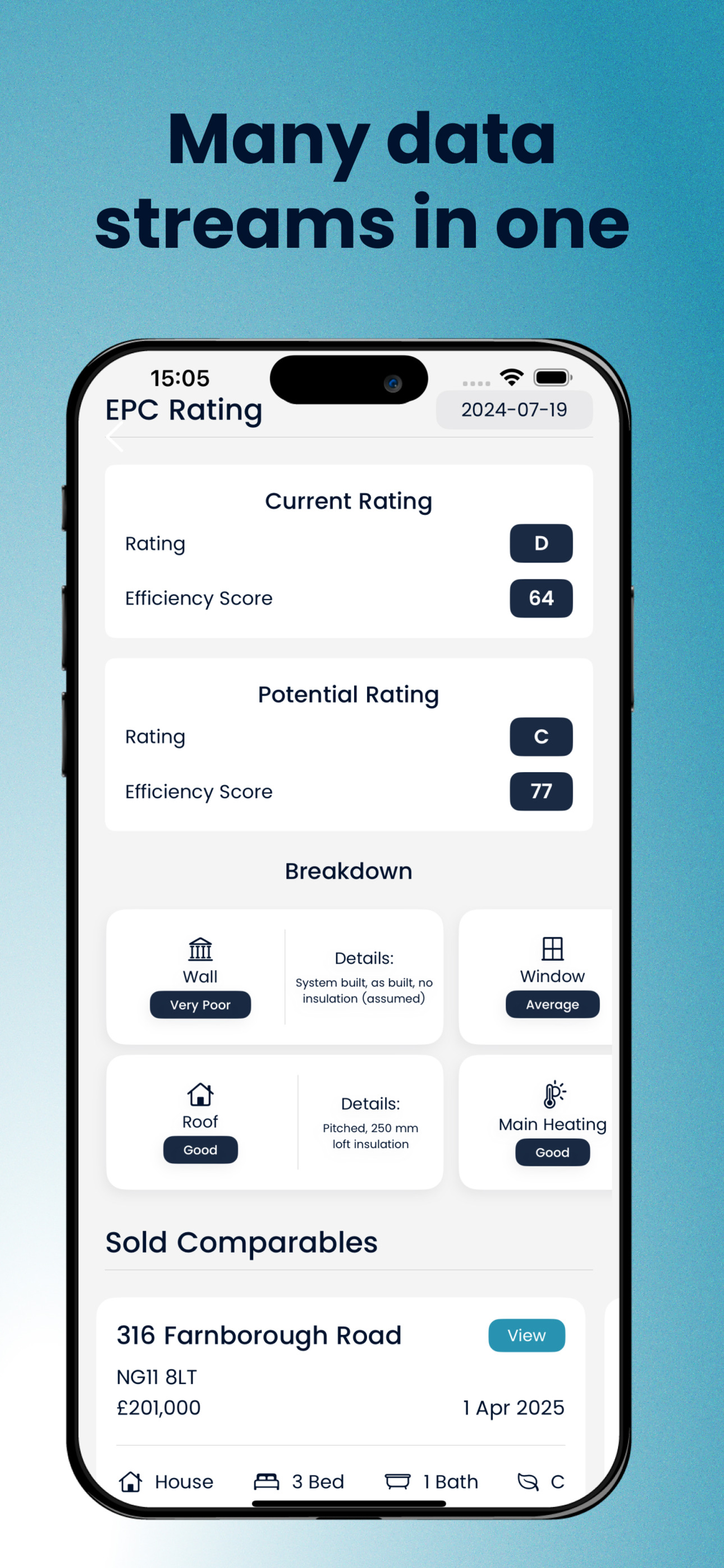Property Portal AI