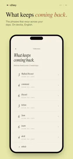 Скриншот SDiary на iPhone 5
