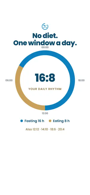 SAHA: Intermittent Fasting AI screenshot 1