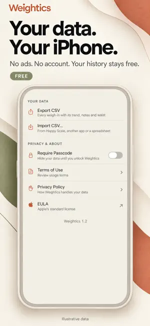 Weightics: Weight Trend & BMI screenshot 4