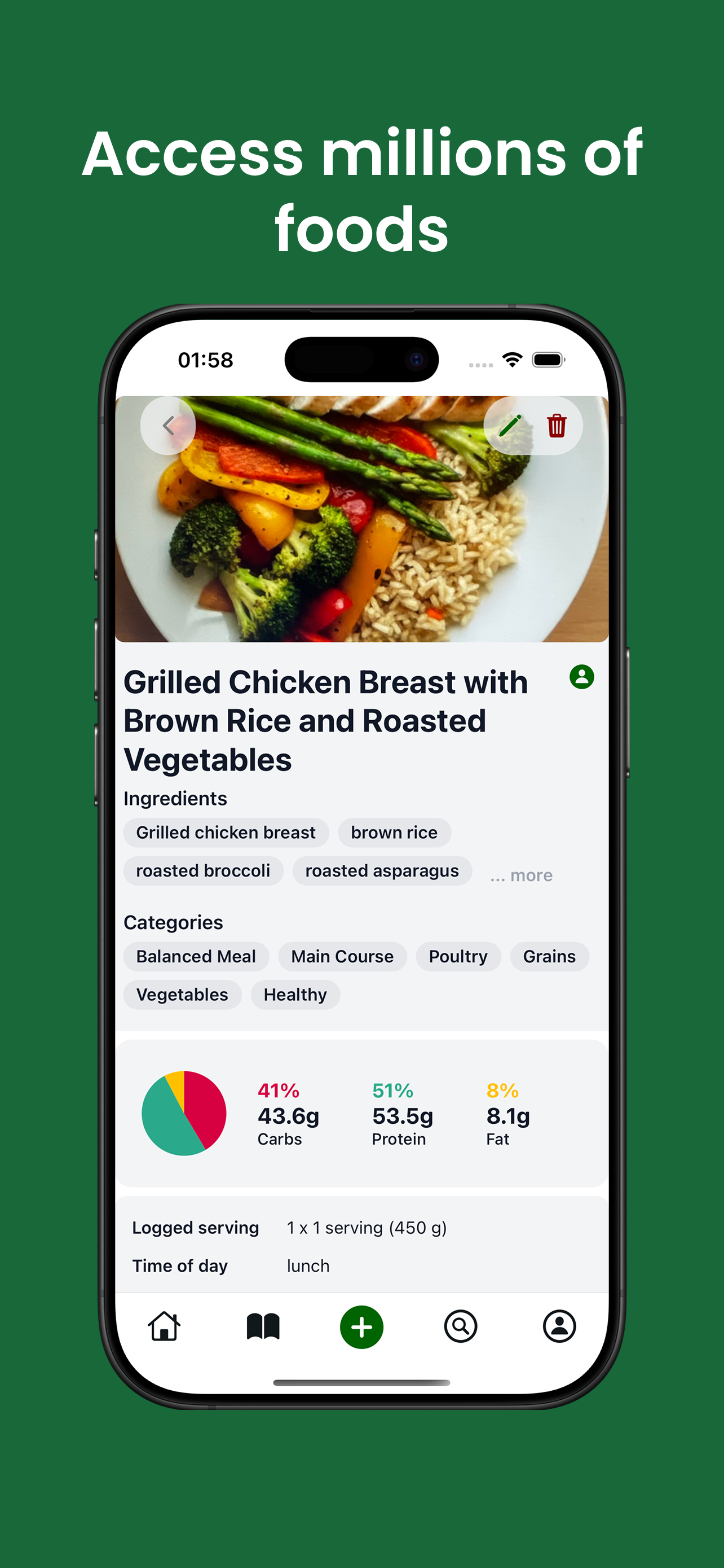 CalPal AI: Calorie Counter