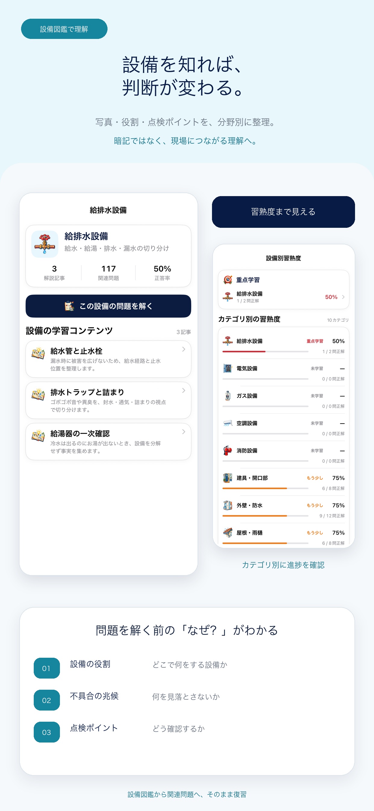 Screenshot 3 of 賃貸住宅メンテナンス主任者　全肢解説