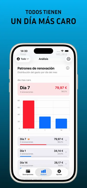 SuscriptoTracker+ screenshot 8 of 10