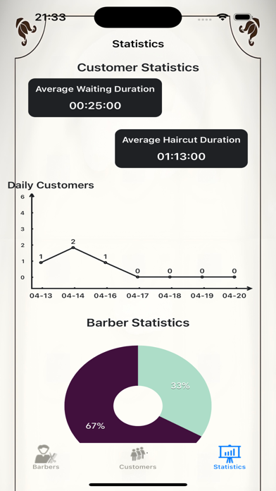 Screenshot #2 pour BarberTime