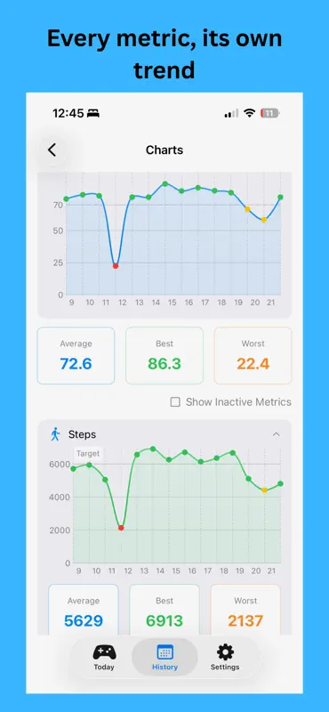 DayGame - Daily Wellness Score screenshot 4 of 6