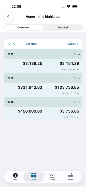 Loan Estimate screenshot 4