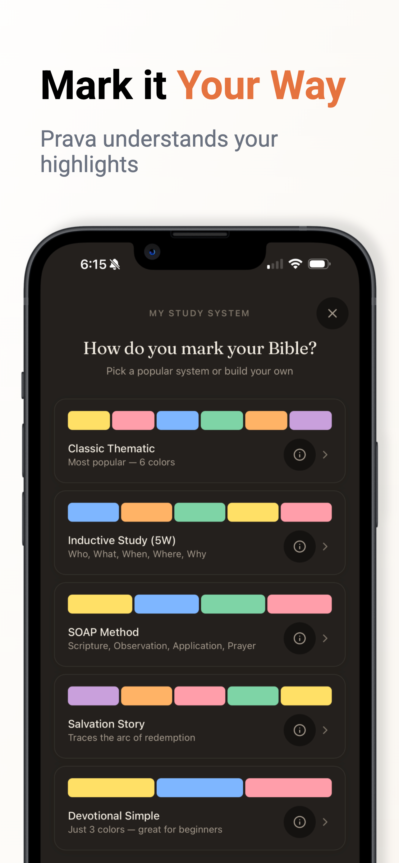 Faith Journal - Prava