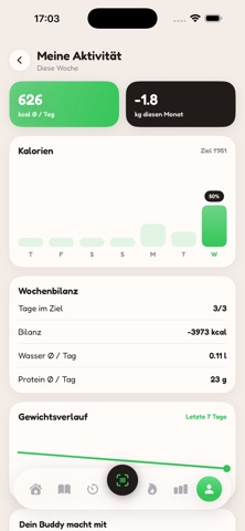 Zwäg screenshot