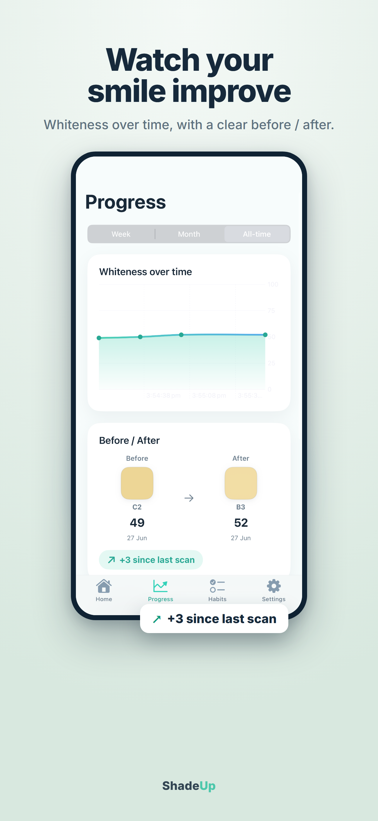 ShadeUp AI: Smile Tracker screenshot 4