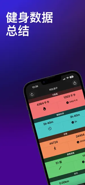 TrainSum：健身数据总结与回顾 截图