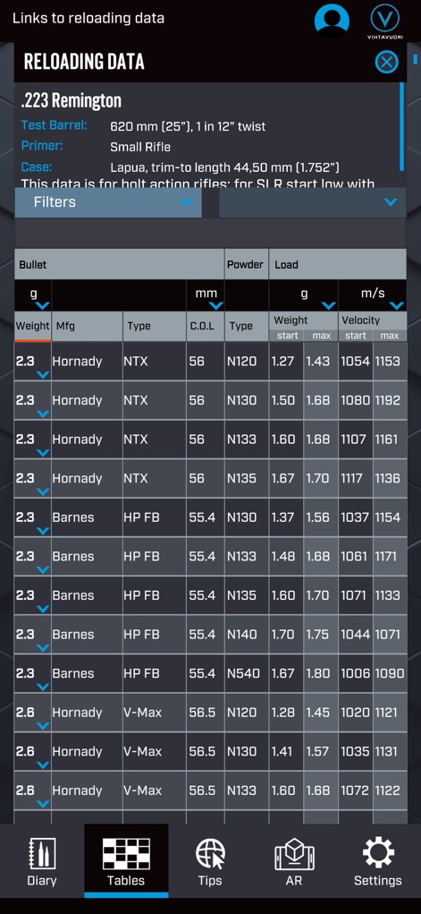 Vihtavuori Reload - 選択された口径に対するリロードの詳細データが表形式で表示され、弾頭の重量や火薬のタイプと装填量、そしてそれぞれの初速範囲といった重要なデータを確認できます。