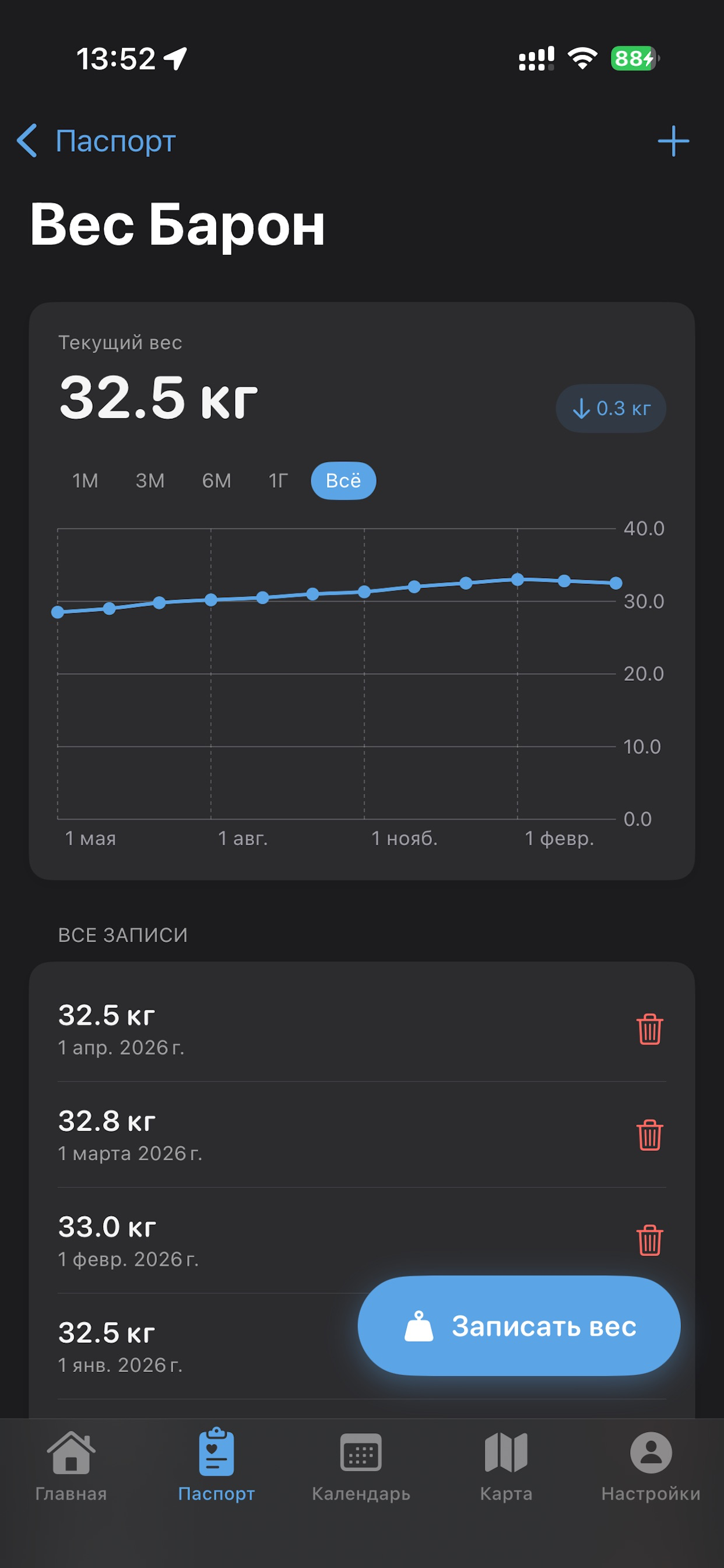 VetBook — Ветпаспорт питомца