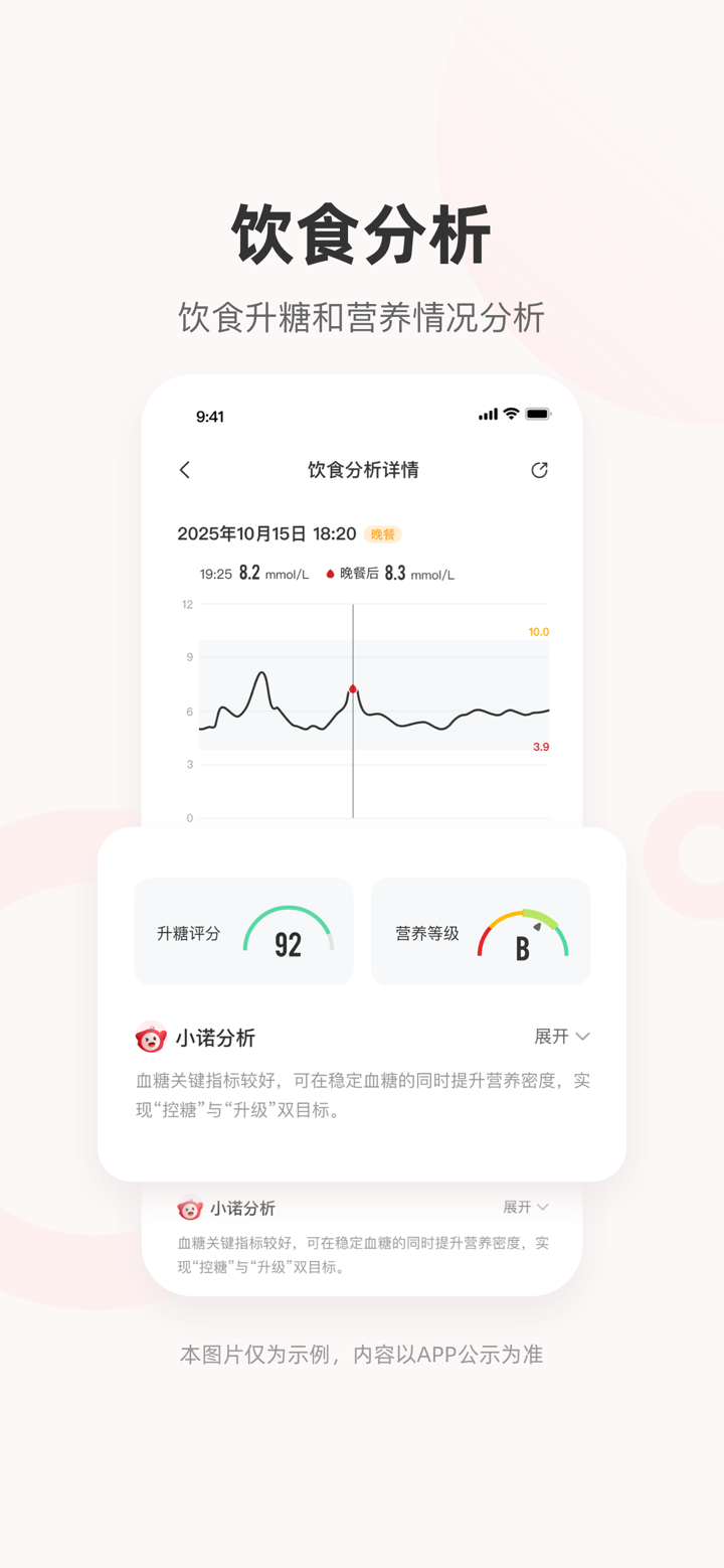 爱看健康 screenshot 5