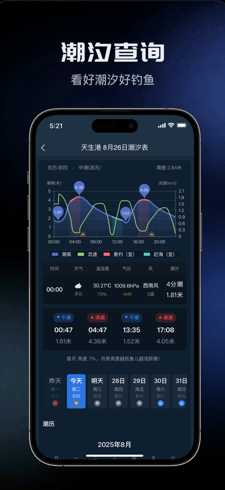 钓鱼天气预报-找钓点晒渔获野钓黑坑必备垂钓工具 screenshot 3