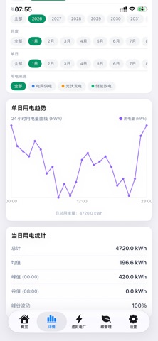 蝶变综能 screenshot